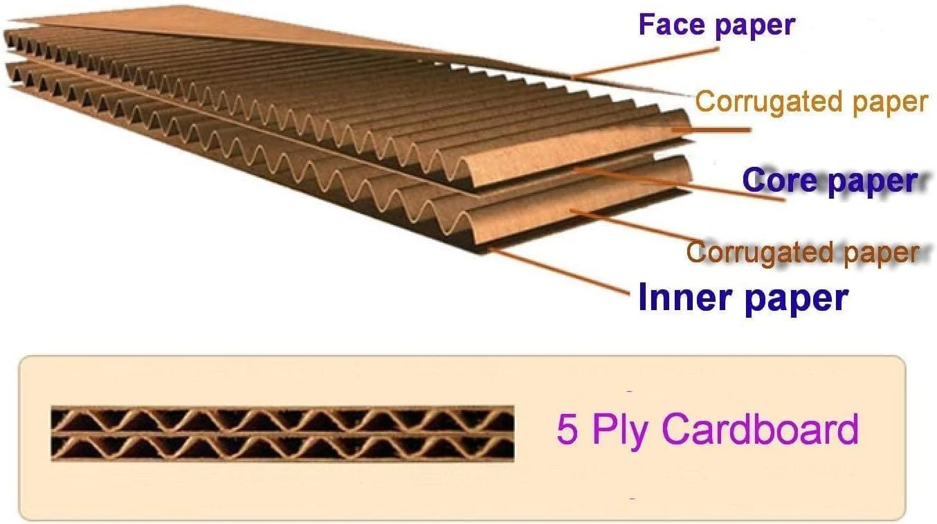 Al Kabayel Empty Carton Cardboard Moving Box 10MM (44 x 44 x 44 cm) for Packaging Shipping - Image 3