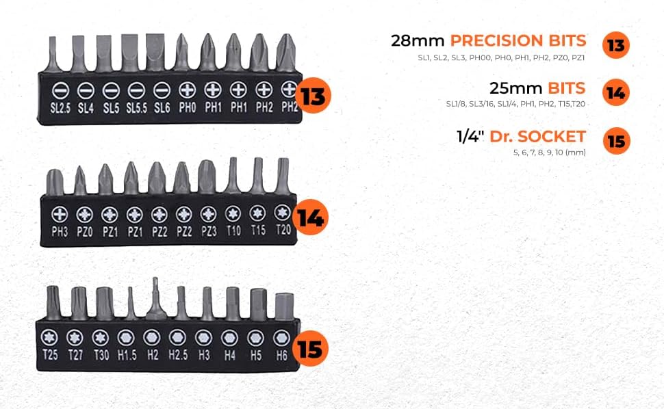 Black & Decker 108 Pieces Hand Tool Kitfor Home & Office Orange/Black BMT108C - Image 17