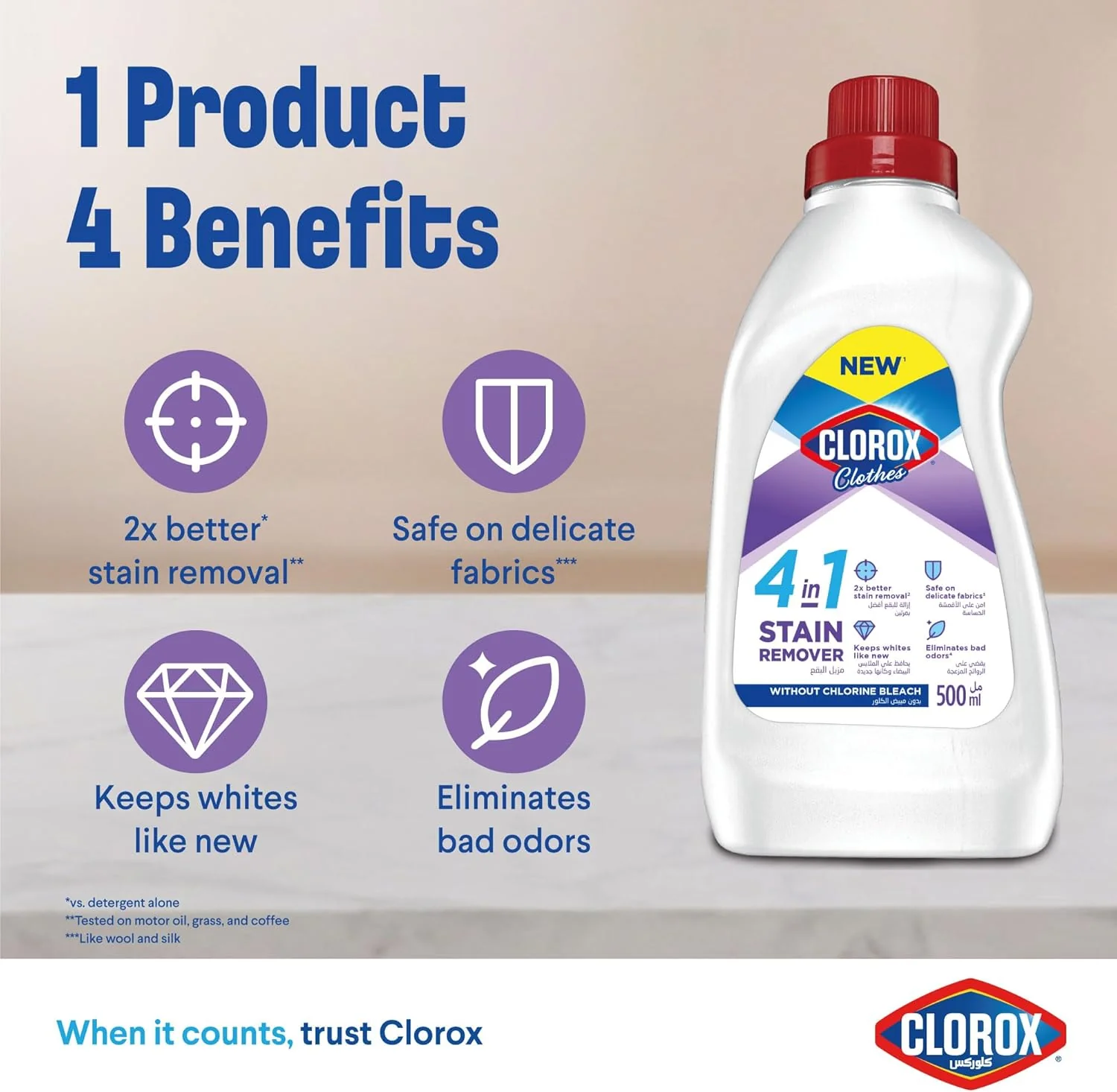 Clorox Clothes 4-in-1 Stain Remover 500ml, Without Chlorine Bleach, Keep Whites Like New - Image 3