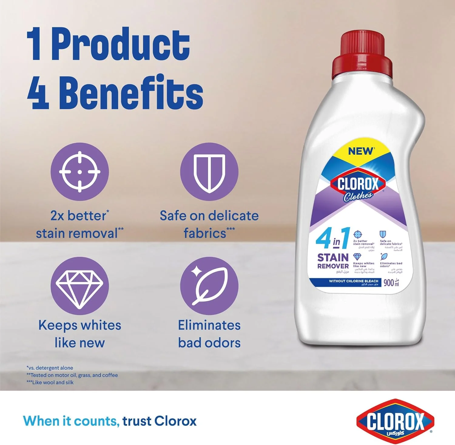 Clorox Clothes 4-in-1 Stain Remover 900ml, Without Chlorine Bleach, Keep Whites Like New - Image 3