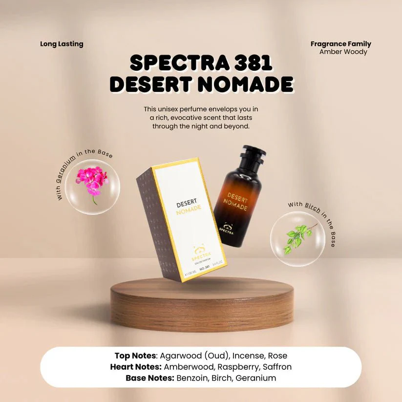 Desert Nomade Spectra EDP Unisex Perfume 100ml - Image 4