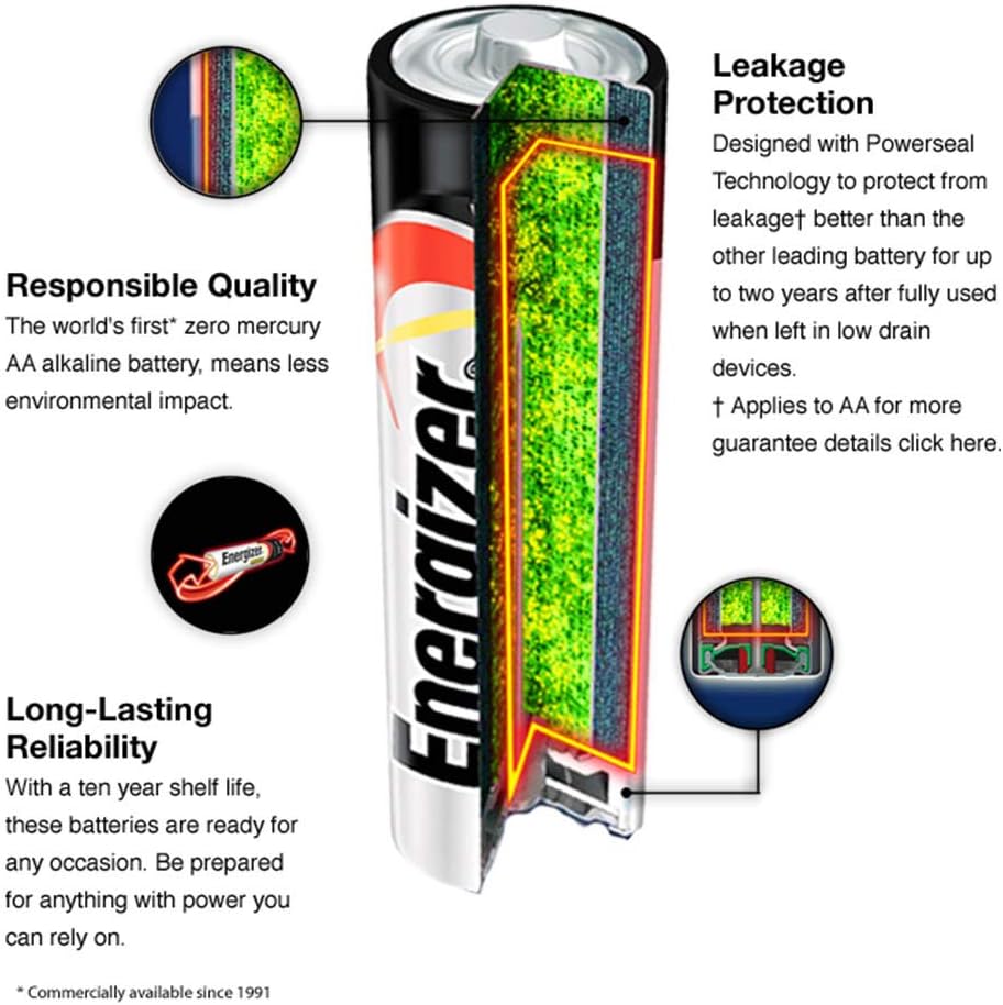ENERGIZER MAX AAA Alkaline Batteries 1.5V Saver Pack Of 8+4 - Image 3