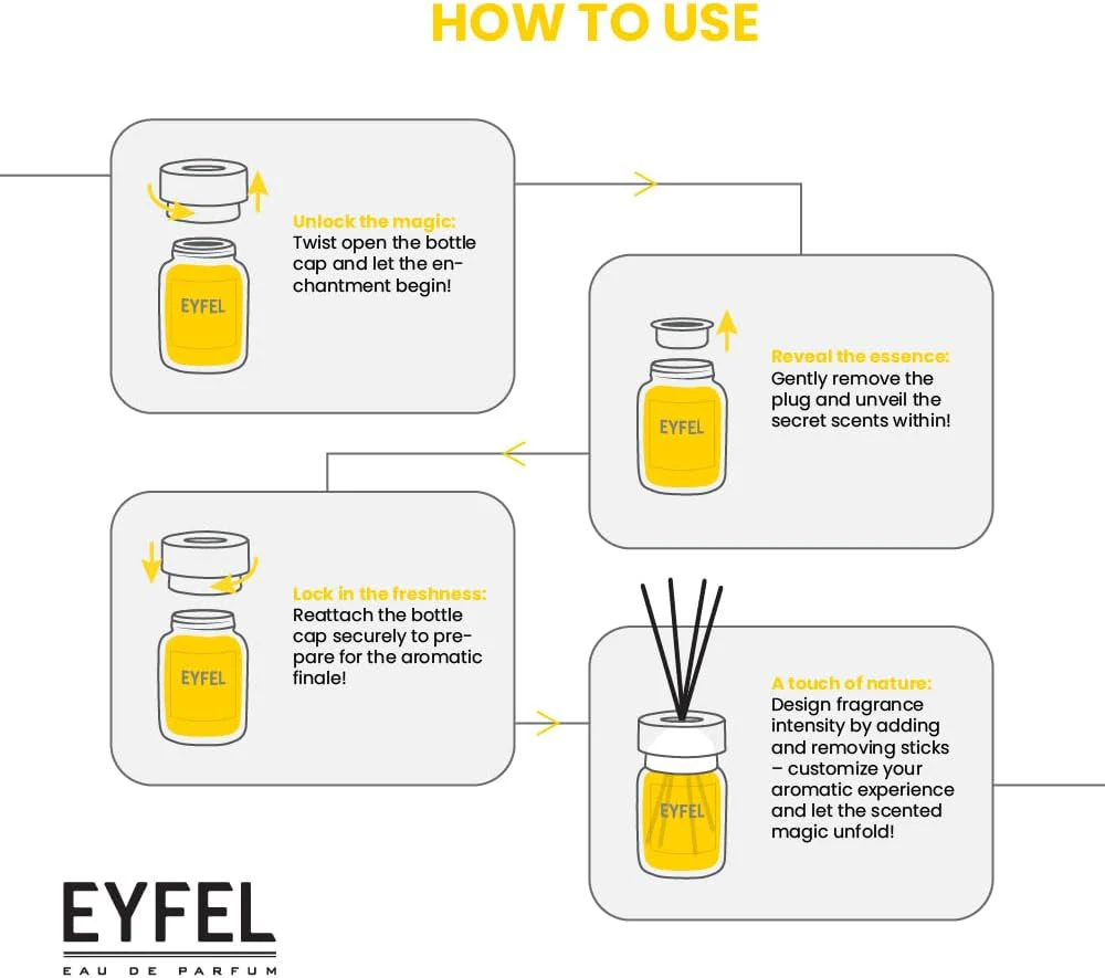 Eyfel Reed Diffuser- Cookie Chocolate 120ml - Image 6