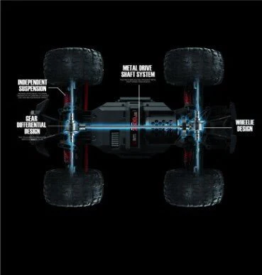 My Toys Typhoon 1:10 Scale Racing Car, 2.4G Super Fast, Independent Suspension, Metal Drive Shaft System, Gear Differential Designl, 3kg Analog Servo, 550 Power Motor, Red-MT690 - Image 4
