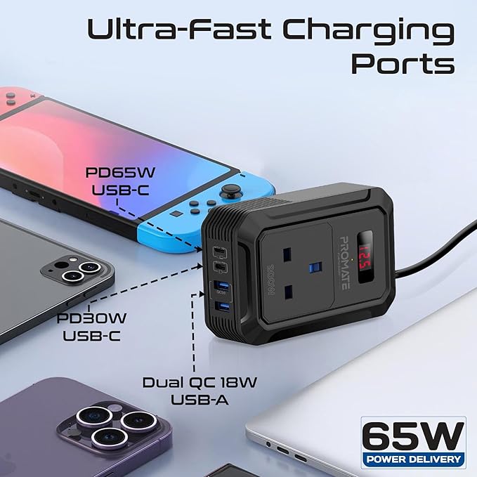 PROMATE 5 in 1 Car Power Inverter DC to AC Multi-Port 200 Watt, Dual USB-C Ports 65 Watt / 30 Watt Power Delivery & Dual QC 18 Watt USB-A Ports, LCD Digital Screen - Image 3