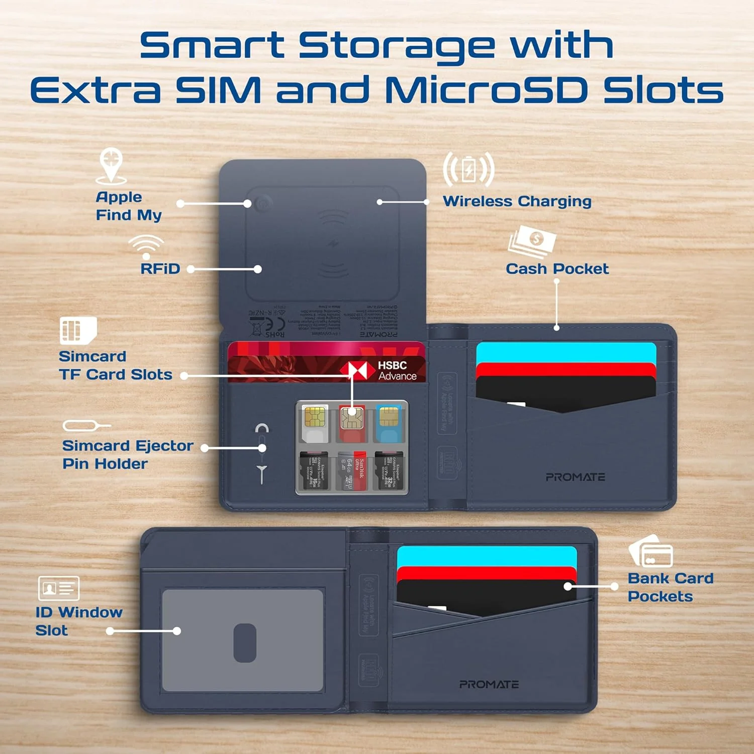 Promate ProWallet Anti-Loss Leather Wallet with Apple Find My, Wireless Charging, RFID Protection, Built-in Speaker, Bluetooth 5.2, Slim Design, SIM/MicroSD Slots, 6 Month Battery Life - Image 4