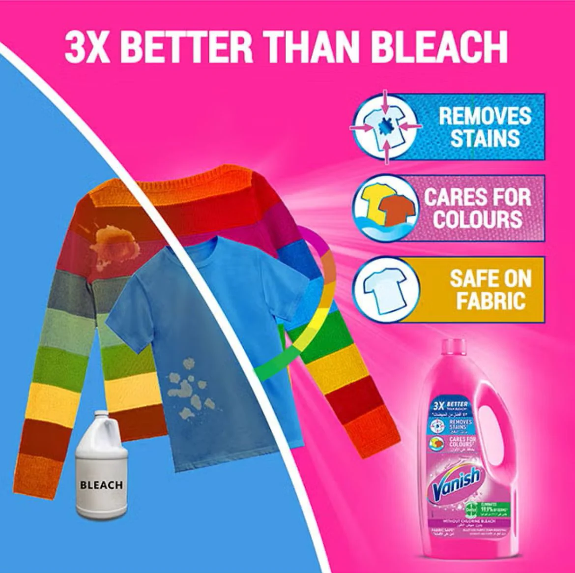 Vanish Fabric Stain Remover Liquid pink 1Liters, Cares for Colours, Without Chlorine Bleach - Image 3