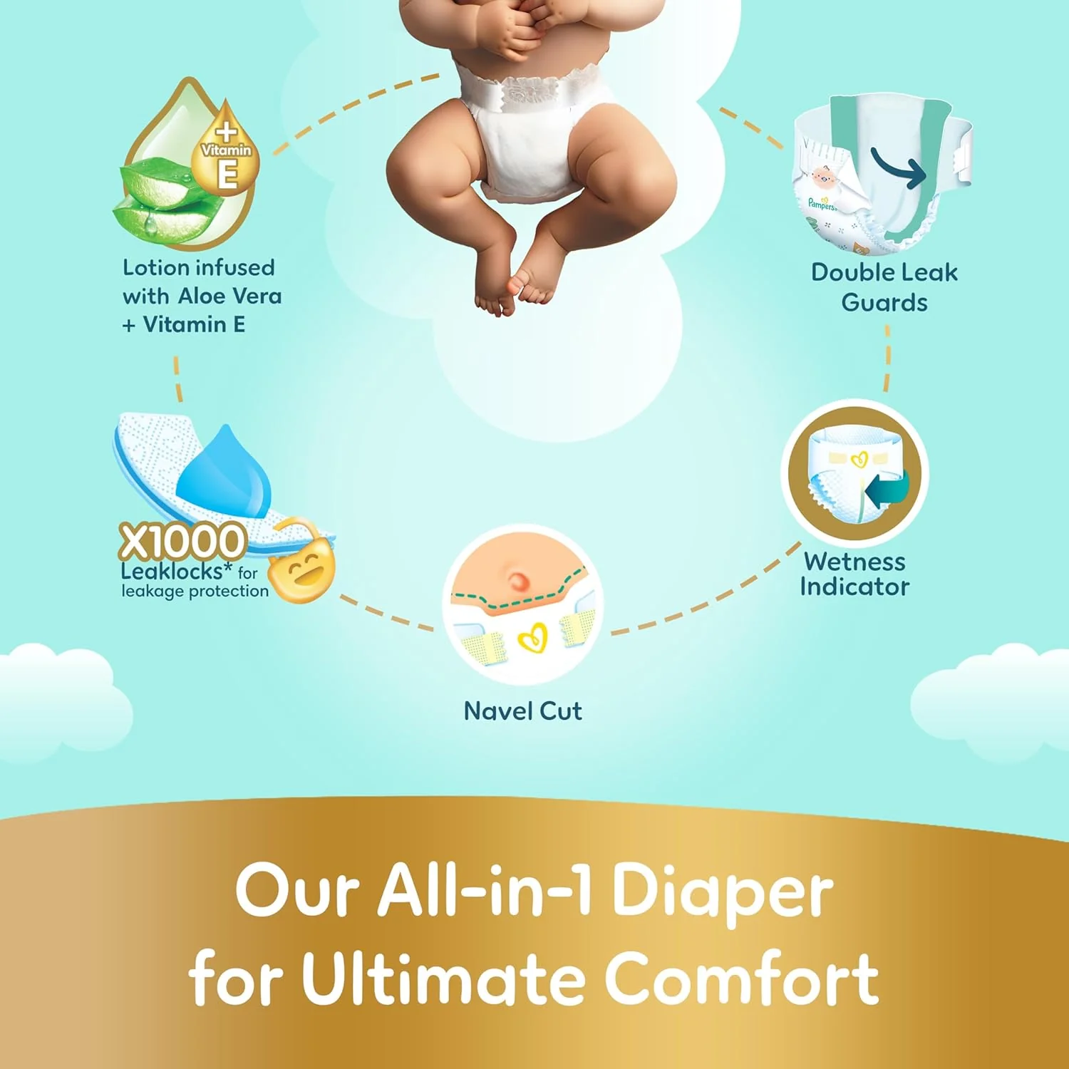 Pampers Ultimate Comfort Taped Diapers, Size 2, 3-8kg, Lotion infused with Aloe Vera and Vitamin E, x1000 Leak Locks Technology for Leakage Protection, MIP, 46 Count - Image 6